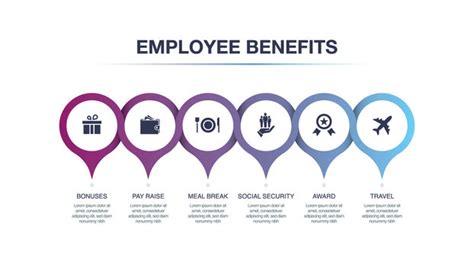 browse jjeds|Employee benefits .
